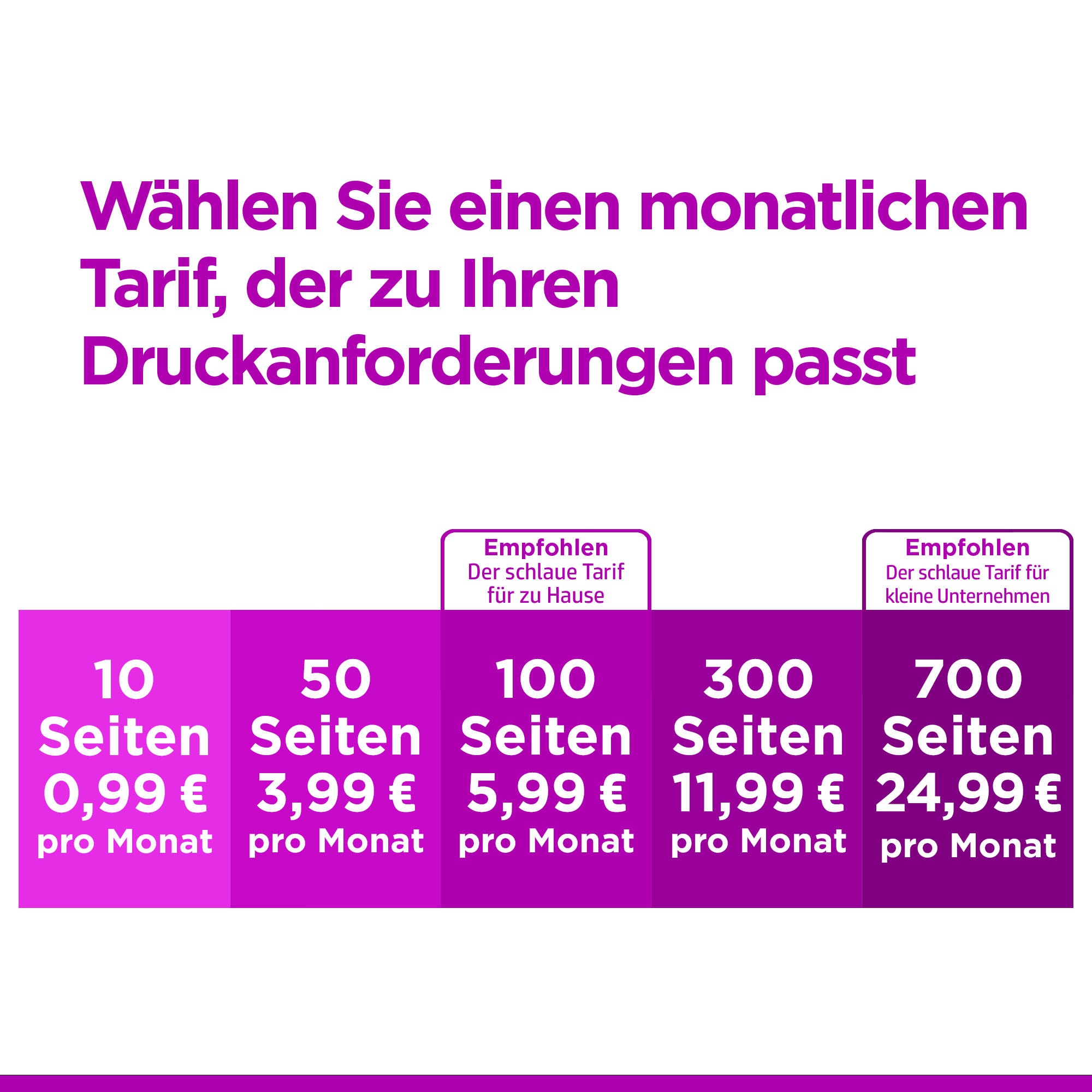 HP DeskJet Plus 4122 Thermal Inkjet A4 4800 x 1200 DPI 8,5 Seiten pro Minute WLAN